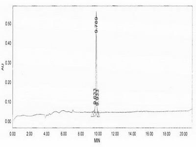 OVA Conjugated Insulin Like Growth Factor 1 (IGF1)