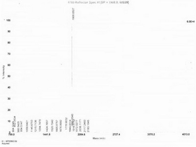 OVA Conjugated Ubiquitin (Ub)