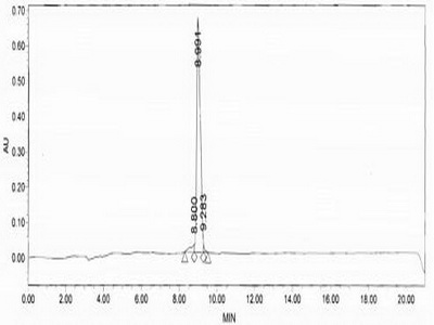 OVA Conjugated Ubiquitin (Ub)