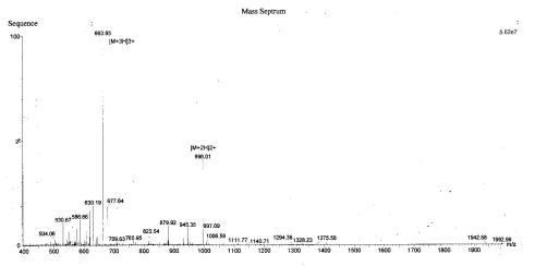 OVA Conjugated Caveolin 1 (CAV1)