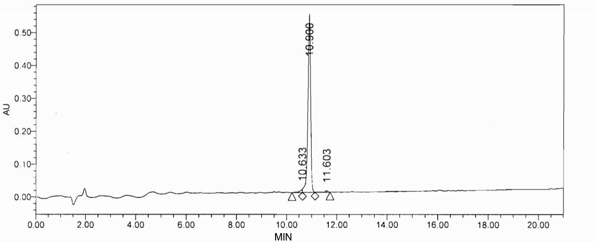 OVA Conjugated Copeptin (CPP)