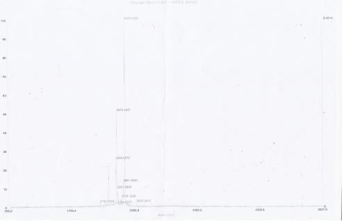 KLH Conjugated Inhibin Alpha (INHa)