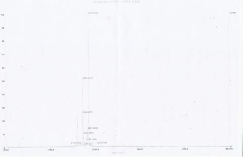 KLH Conjugated Inhibin Alpha (INHa)