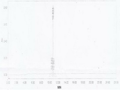 OVA Conjugated N-Terminal Pro-Brain Natriuretic Peptide (NT-ProBNP)