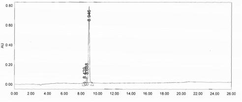 OVA Conjugated Brain Natriuretic Peptide (BNP)