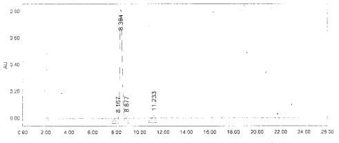 OVA Conjugated Brain Natriuretic Peptide (BNP)