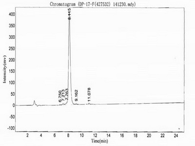 OVA Conjugated Immunoglobulin A (IgA)