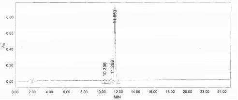 OVA Conjugated Motilin (MTL)