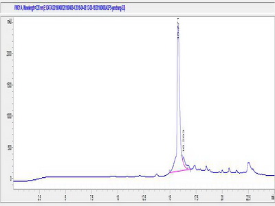 OVA Conjugated Aquaporin 5 (AQP5)