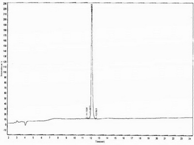 OVA Conjugated Immunoglobulin Lambda 2 (Igl2)