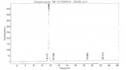 OVA Conjugated Trypsinogen Activation Peptide (TAP)