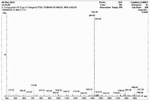 KLH Conjugated Cross Linked C-Telopeptide Of Type I Collagen (CTXI)