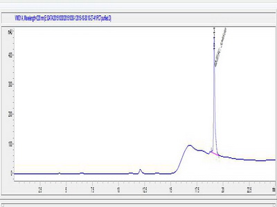 OVA Conjugated Procalcitonin (PCT)