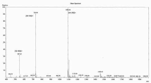 OVA Conjugated Neuropeptide S (NPS)