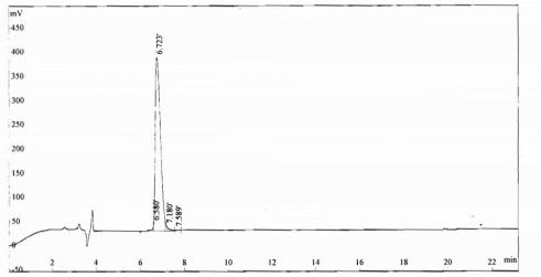 OVA Conjugated Beta-Endorphin (bEP)