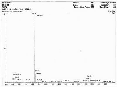 OVA Conjugated Immunoglobulin G3 (IgG3)