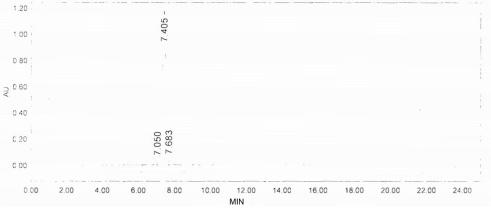 OVA Conjugated Corticotropin Releasing Factor (CRF)