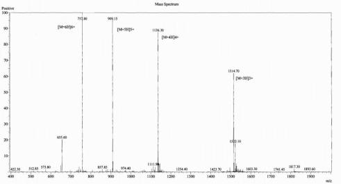 OVA Conjugated Adrenocorticotropic Hormone (ACTH)