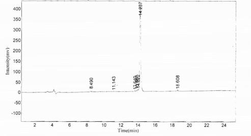 OVA Conjugated Amyloid Beta Peptide 1-40 (Ab1-40)