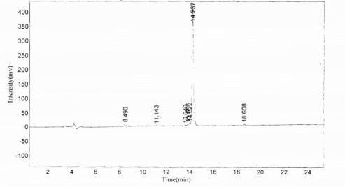 KLH Conjugated Amyloid Beta Peptide 1-40 (Ab1-40)