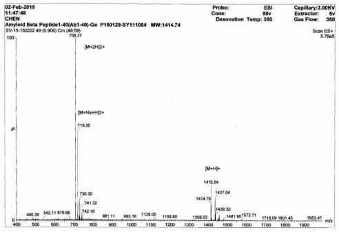 KLH Conjugated Amyloid Beta Peptide 1-40 (Ab1-40)