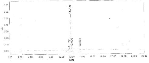 BSA Conjugated Bradykinin (BK)