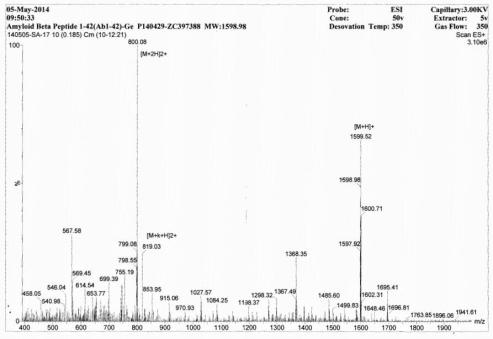 OVA Conjugated Amyloid Beta Peptide 1-42 (Ab1-42)