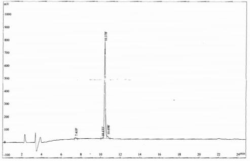 OVA Conjugated Amyloid Beta Peptide 1-42 (Ab1-42)