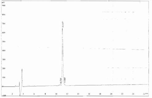 OVA Conjugated Procollagen II C-Terminal Propeptide (PIICP)