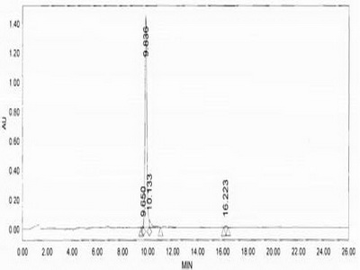 OVA Conjugated Enkephalin (ENK)