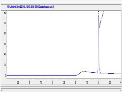 OVA Conjugated Arginine Vasopressin Receptor 1B (AVPR1B)