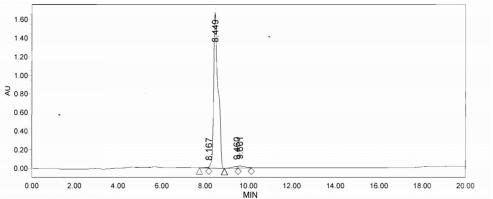 OVA Conjugated Pancreatic Elastase 1 (ELA1)