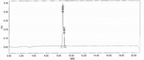 OVA Conjugated Calreticulin (CALR)