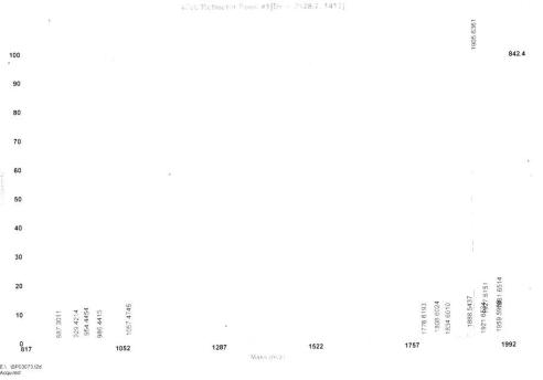 OVA Conjugated Vascular Endothelial Growth Factor Receptor 1 (VEGFR1)