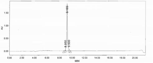 OVA Conjugated Vascular Endothelial Growth Factor Receptor 1 (VEGFR1)