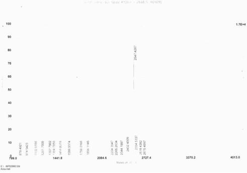 OVA Conjugated Obestatin (OB)