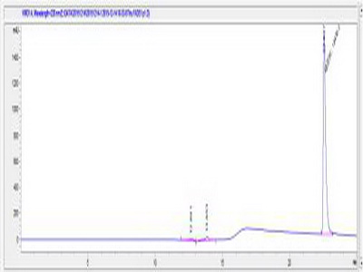 OVA Conjugated Fatty Acid Desaturase 1 (FADS1)