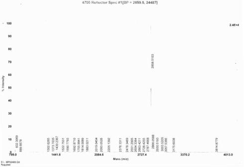 OVA Conjugated Gastrin Releasing Peptide (GRP)