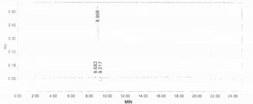 OVA Conjugated Follicle Stimulating Hormone Beta (FSHb)