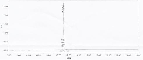 KLH Conjugated Gastric Intrinsic Factor (GIF)
