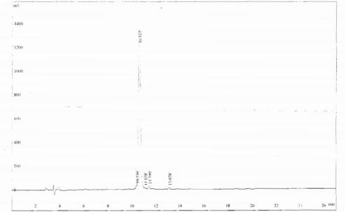 OVA Conjugated Pronociceptin (PNOC)