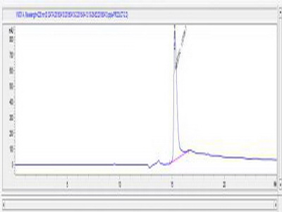 OVA Conjugated Protein Tyrosine Phosphatase Like Protein A (PTPLA)