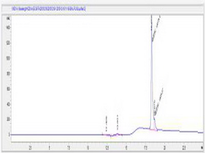 OVA Conjugated Perilipin 3 (PLIN3)