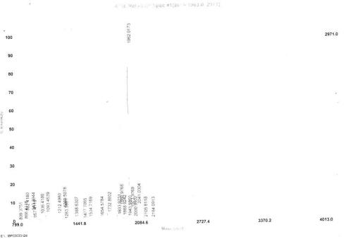 OVA Conjugated Engrailed Homeobox Protein 2 (EN2)