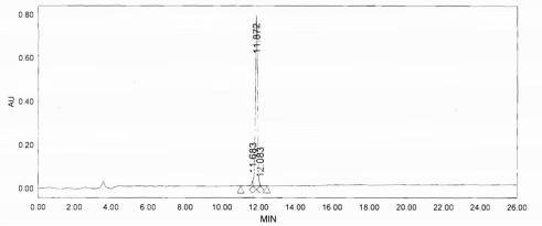 OVA Conjugated Cholecystokinin 18 (CCK18)