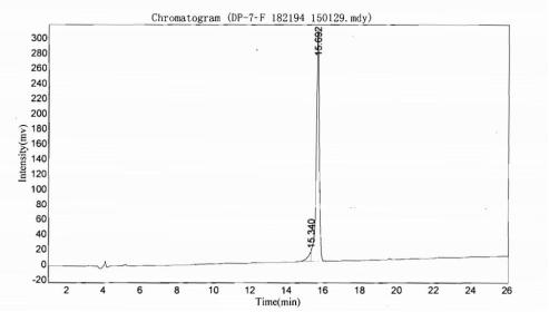 BSA Conjugated Angiotensin 1-7 (Ang1-7)