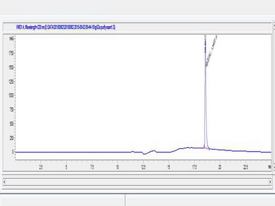 OVA Conjugated Immunoglobulin G2a (IgG2a)