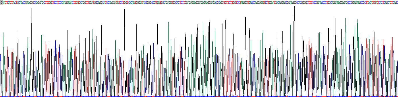 Eukaryotic Adiponectin (ADPN)