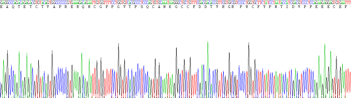 Recombinant Trefoil Factor 1 (TFF1)