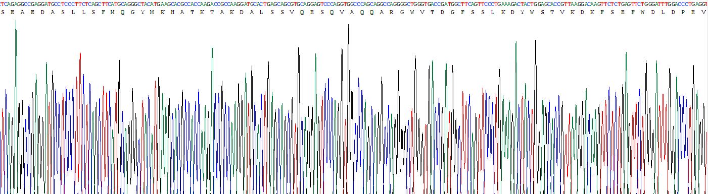 Recombinant Apolipoprotein C3 (APOC3)